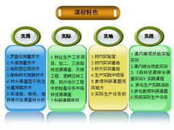 探索森林奧秘，連接數(shù)字未來——森林調(diào)查技術精品課程網(wǎng)站歡迎您